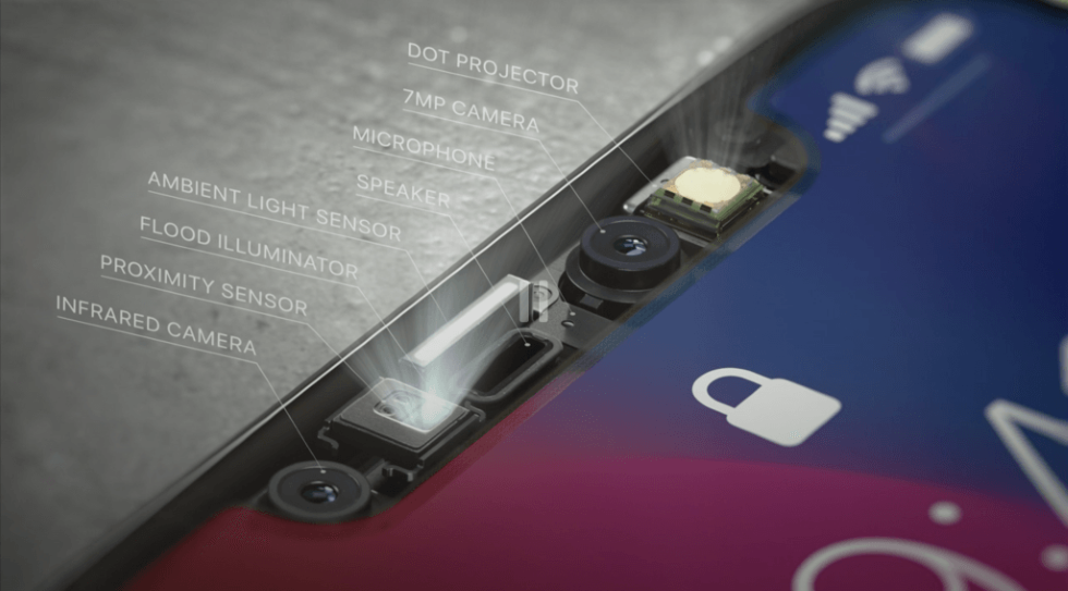 TrueDepth в iPhone X — что это, принцип работы