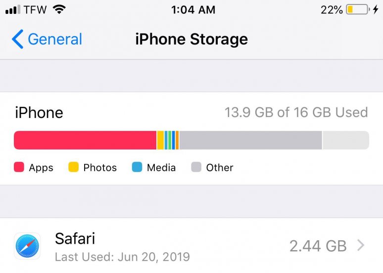 Safari на iPhone может «пожирать» свободное место из-за бага. Как проверить?