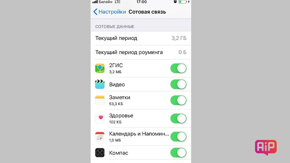 Как настроить мобильную связь. Настройка сотовых данных. настройки сотовая связь сотовые данные. сотовые данные iphone билайн. как настроить мобильный интернет.