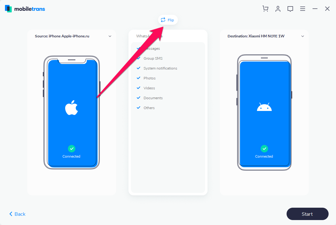 Перенос данных с андроида на андроид самсунг. Как перекинуть с андроида на айфон все данные. Перенос данных с самсунга на айфон 11. Перенос ватсап с андроида на айфон. Передача данных с айфона на андроид.