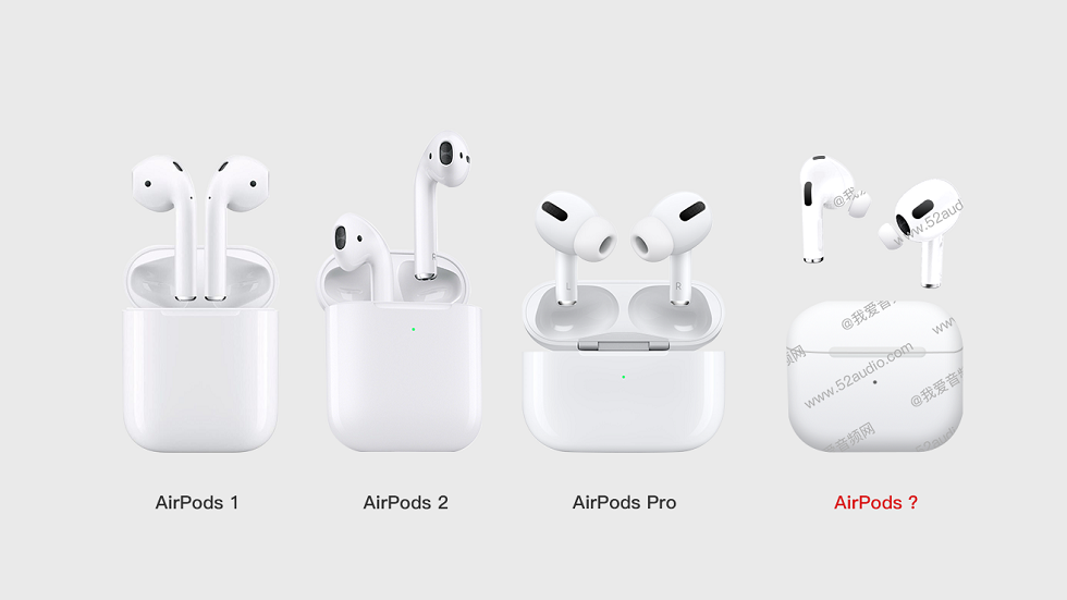 Наушники airpods 3 фото