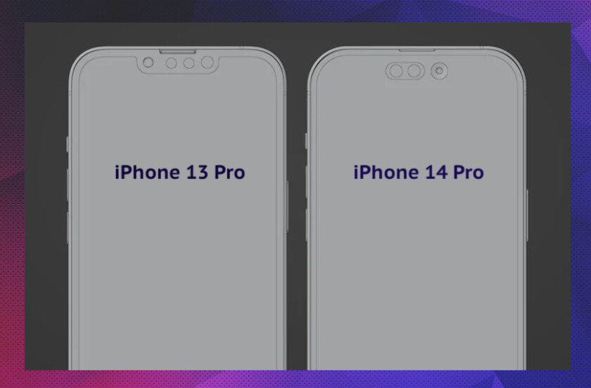 Чем отличается 14 от 15 айфона. Iphone 14 Pro. Размеры iphone 13pro и 14. Iphone 14 Размеры. Iphone 14 Pro и 13 Pro.